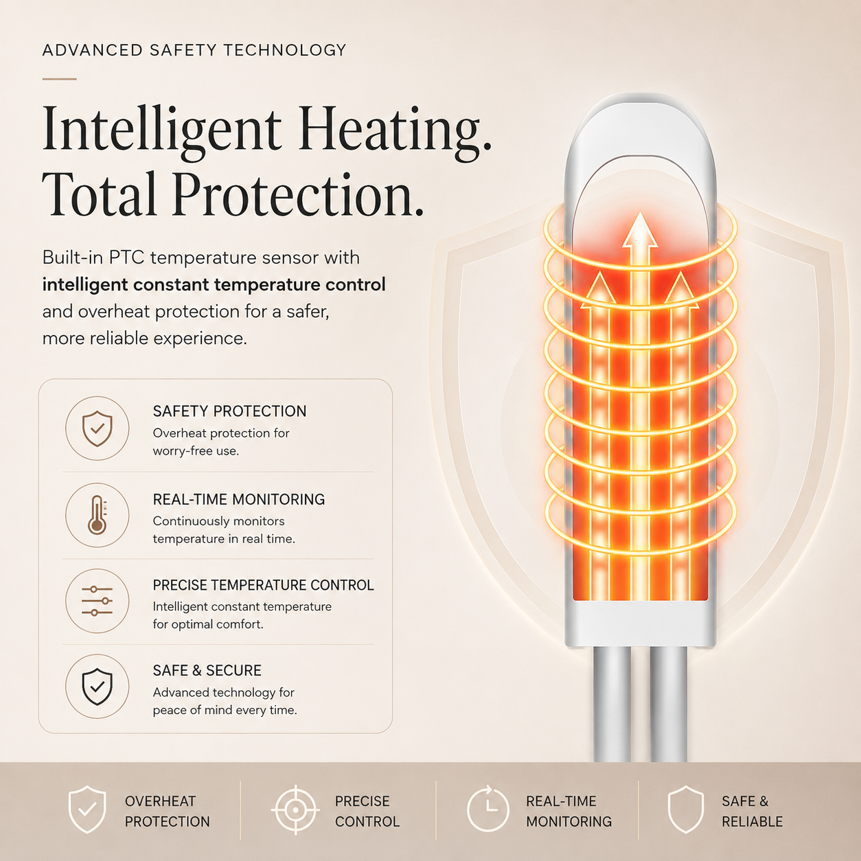 Red Light & Heat Therapy Wrap