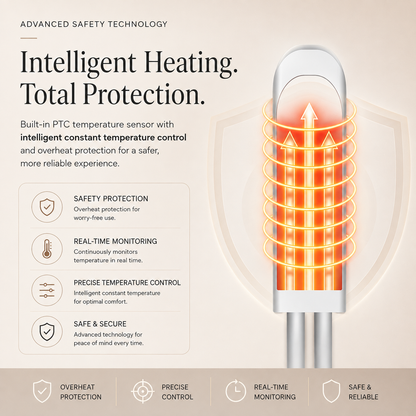 Red Light & Heat Therapy Wrap